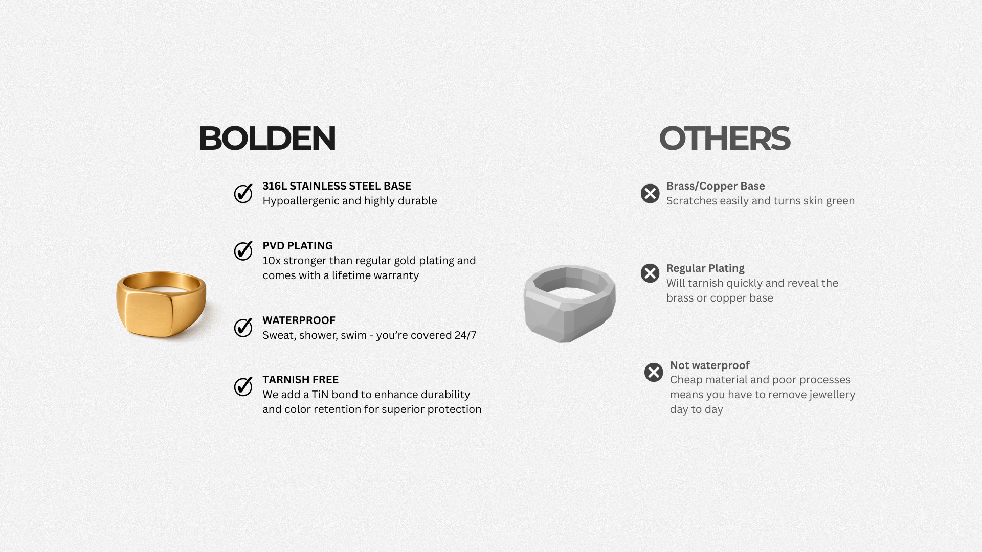 Comparison chart between Bolden and 'Others' jewelry on a white background